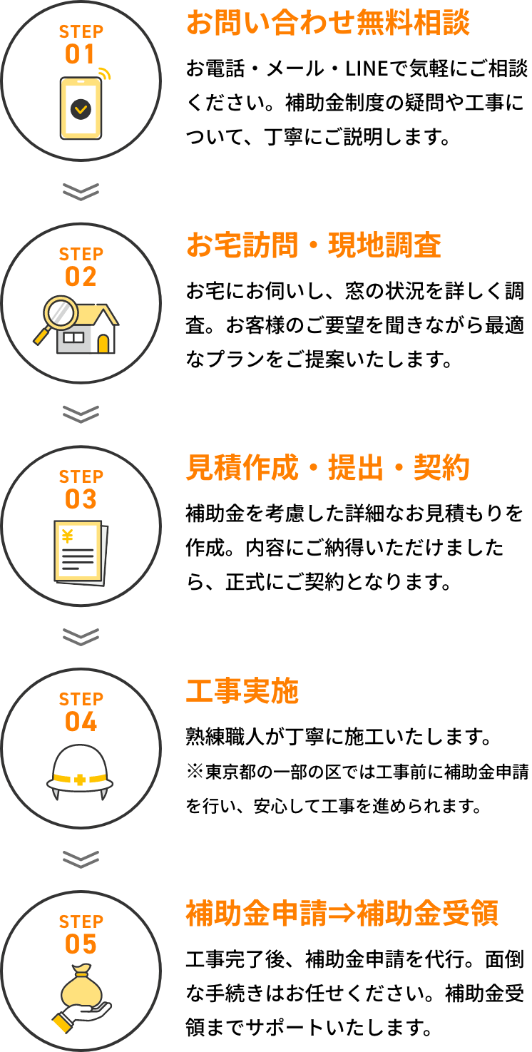 家丸ごと16箇所の内窓設置で防犯・結露対策を完全解決