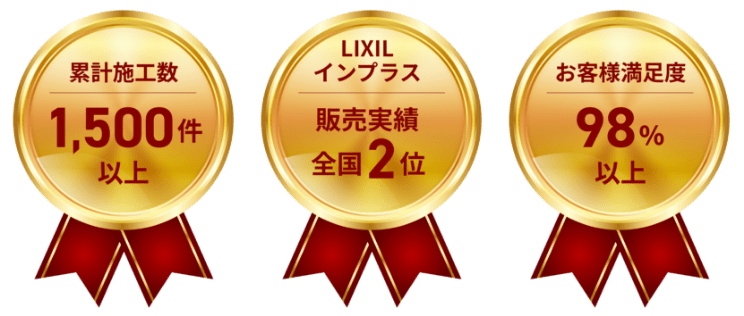 累計施工数1,500件以上　LIXILインプラス販売実績全国2位　お客様満足度98%以上