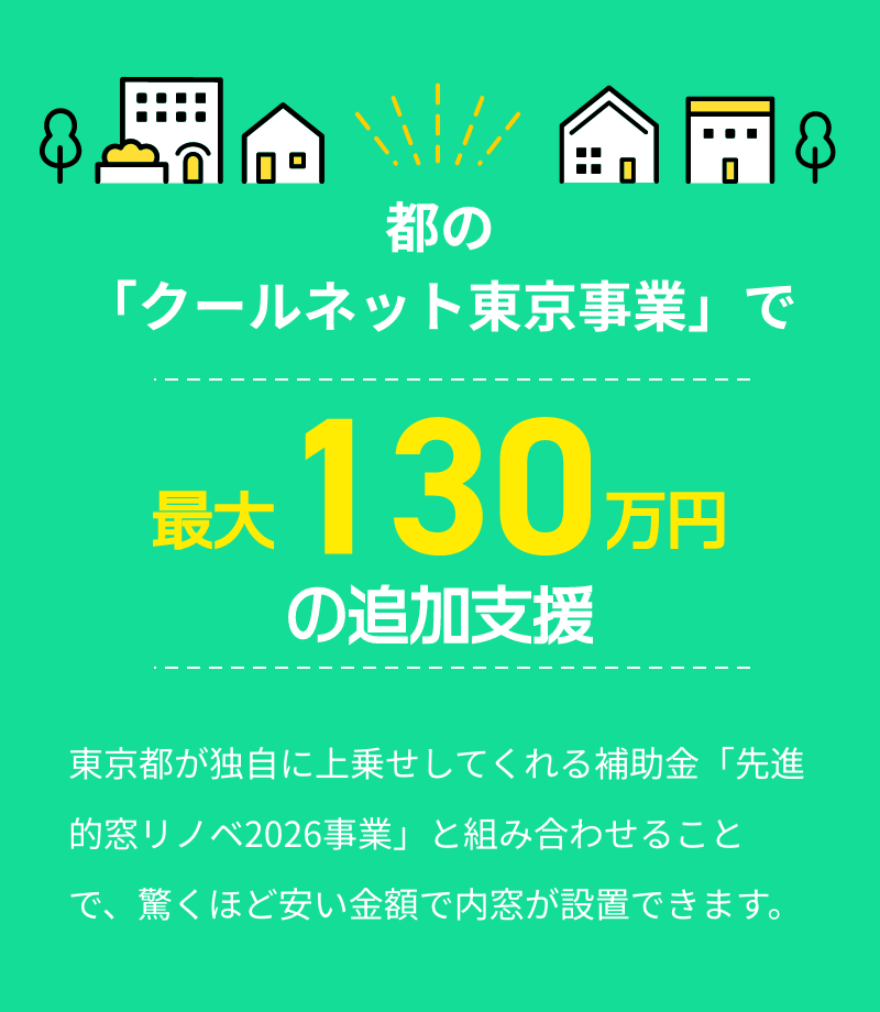 都のクールネット東京事業で最大130万円の追加支援